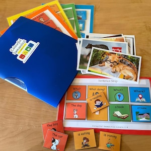 Imprimibles coloridos de construcción de oraciones de semántica para preescolares / Actividades de terapia del habla para niños / Tarjetas de aprendizaje visual de las partes del discurso