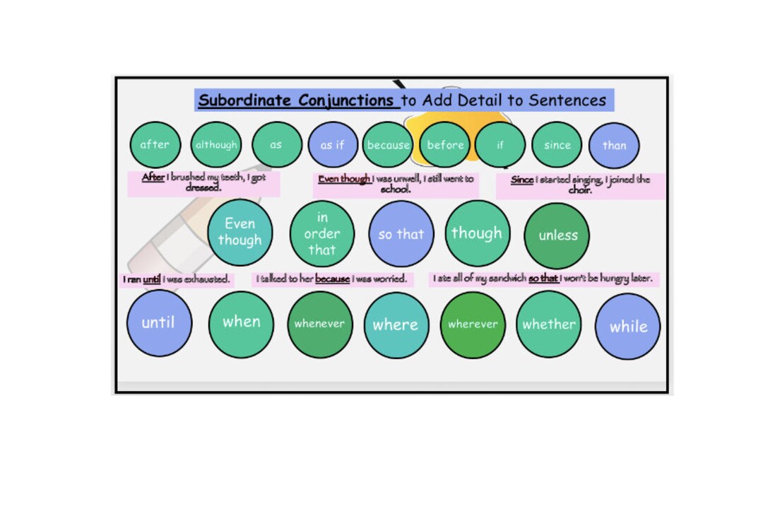 Vocabulary Building Word Mat for Primary Children for Writing for ...