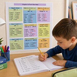 May include: A child is writing in a notebook at a wooden desk, with a pencil in hand. A "Singular to Plural Word Mat" poster is displayed, alongside English grammar books and a desk lamp. A small potted plant and a pencil holder are also on the desk.