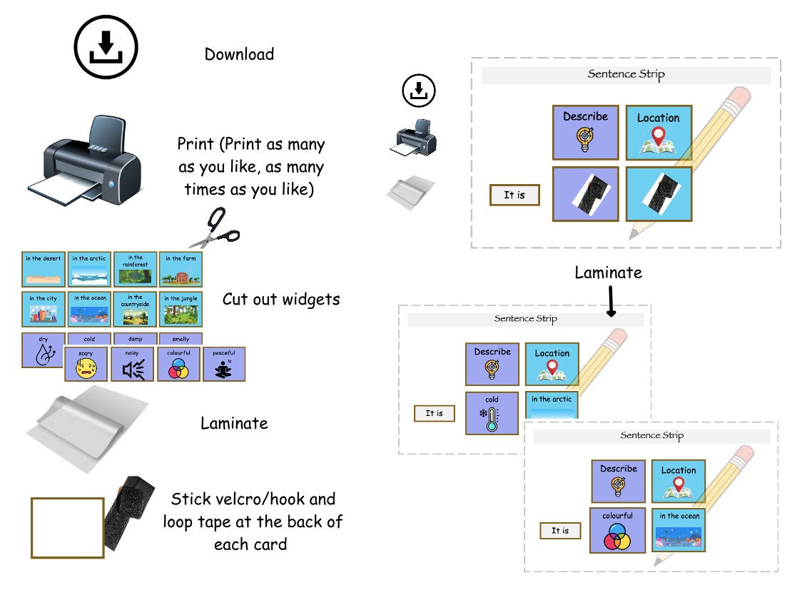 Colourful Semantics Speech Therapy Printable: Homeschool & Classroom ...