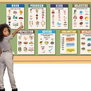 Parts of Speech Posters I Grammar Posters I Classroom Decor I School Posters I Boho Themed I Word Wall I Bulletin Board Display, Posters