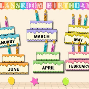 Birthday Bulletin Board Decor, Cake Birthday Display Bulletin Boards, Cake Bulletin Board Printable, Birthday Cake Classroom Decor
