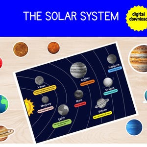 Planets in the Solar System I Solar System, Learning Planets Preschool Printable Busy Books Kindergarten, Homeschool Kids Activity Printable