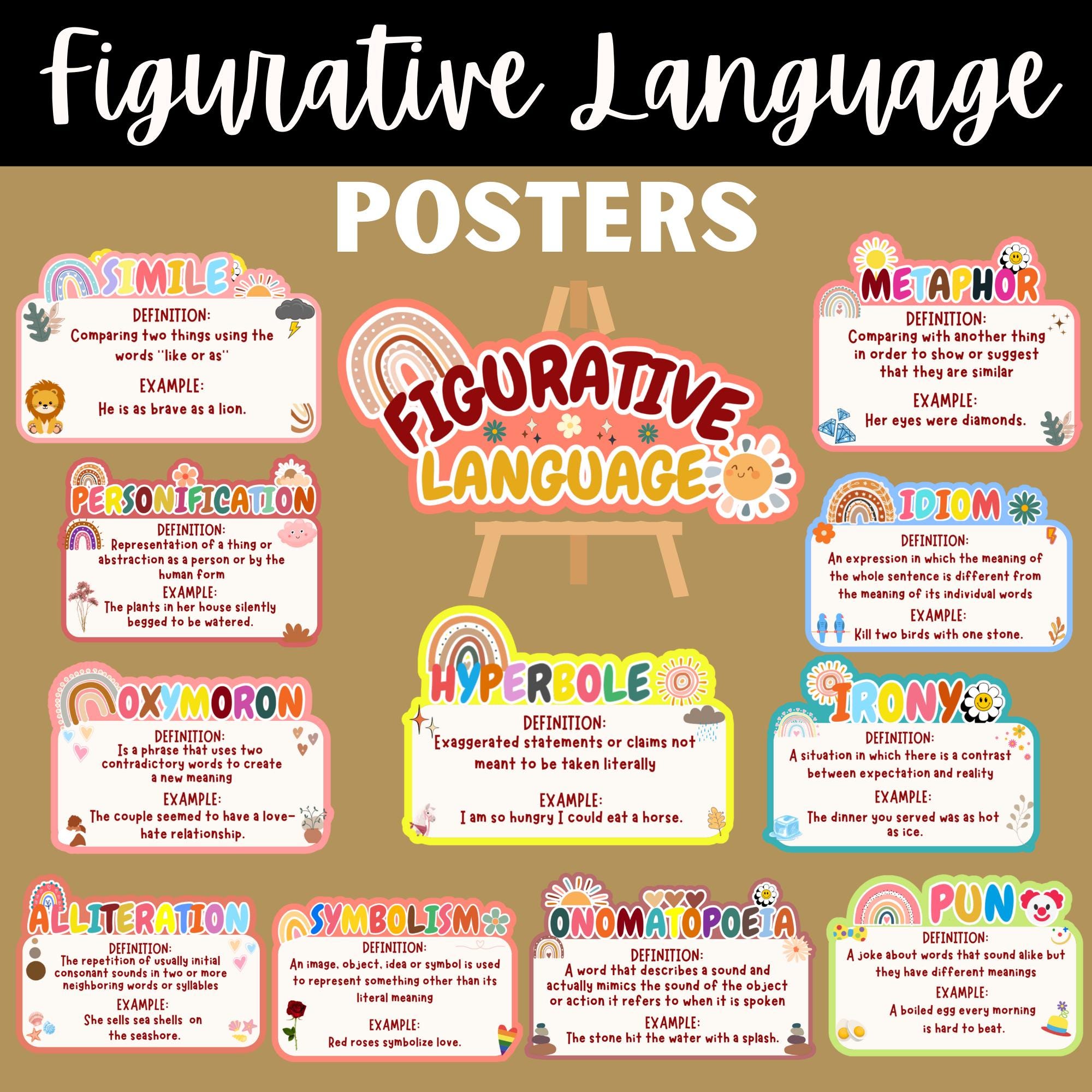 Figurative Language Posters | English Grammar, Classroom Decor (PDF) - Etsy