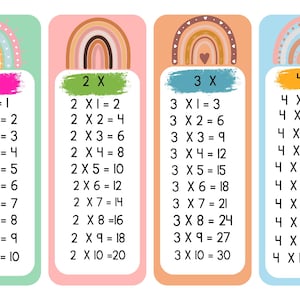 Math Activity Printable, Counting Numbers, Addition Activity, Subtraction Activity,