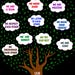 Classroom Rules Tree Poster | Printable Classroom Decor (digital ...