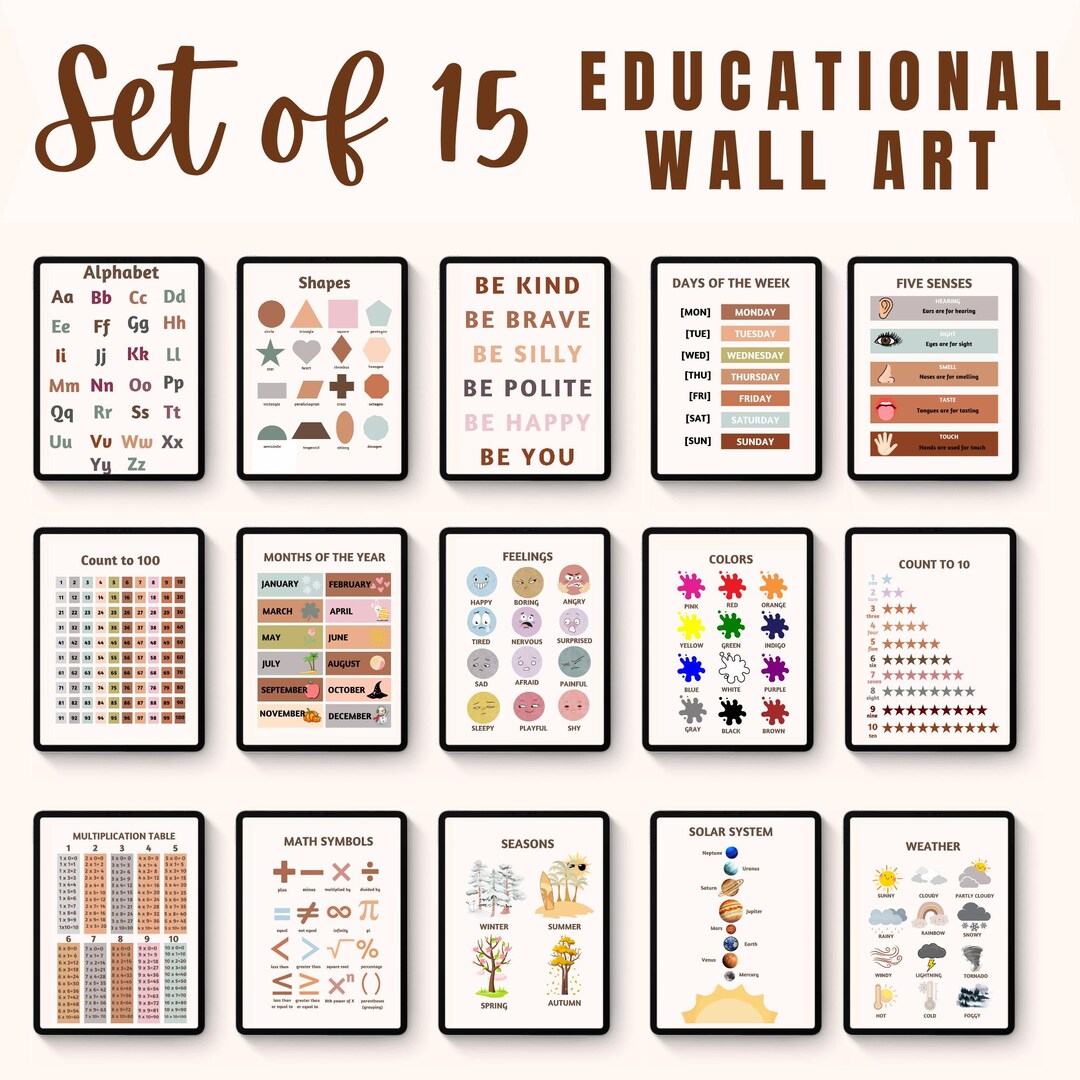 Educational Posters Set, Montessori Classroom Decor (digital Download ...