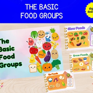 Tri par groupes d'aliments Cartes scientifiques Montessori imprimables - Éducation nutritionnelle des enfants - Activités à imprimer pour une alimentation saine - Tri par groupes d'aliments