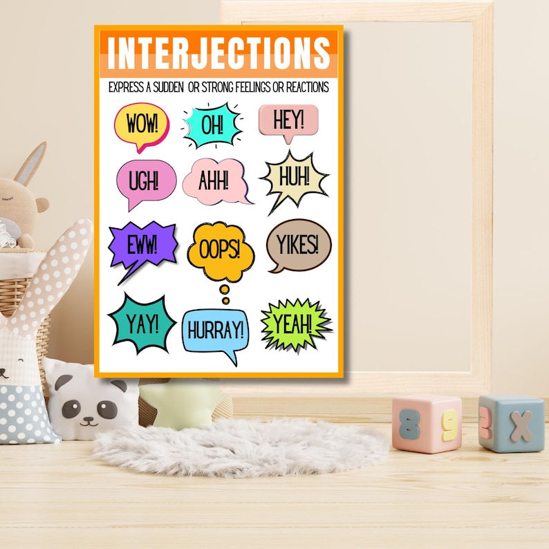 English Grammar Posters Bundle | Parts of Speech, Classroom Decor ...
