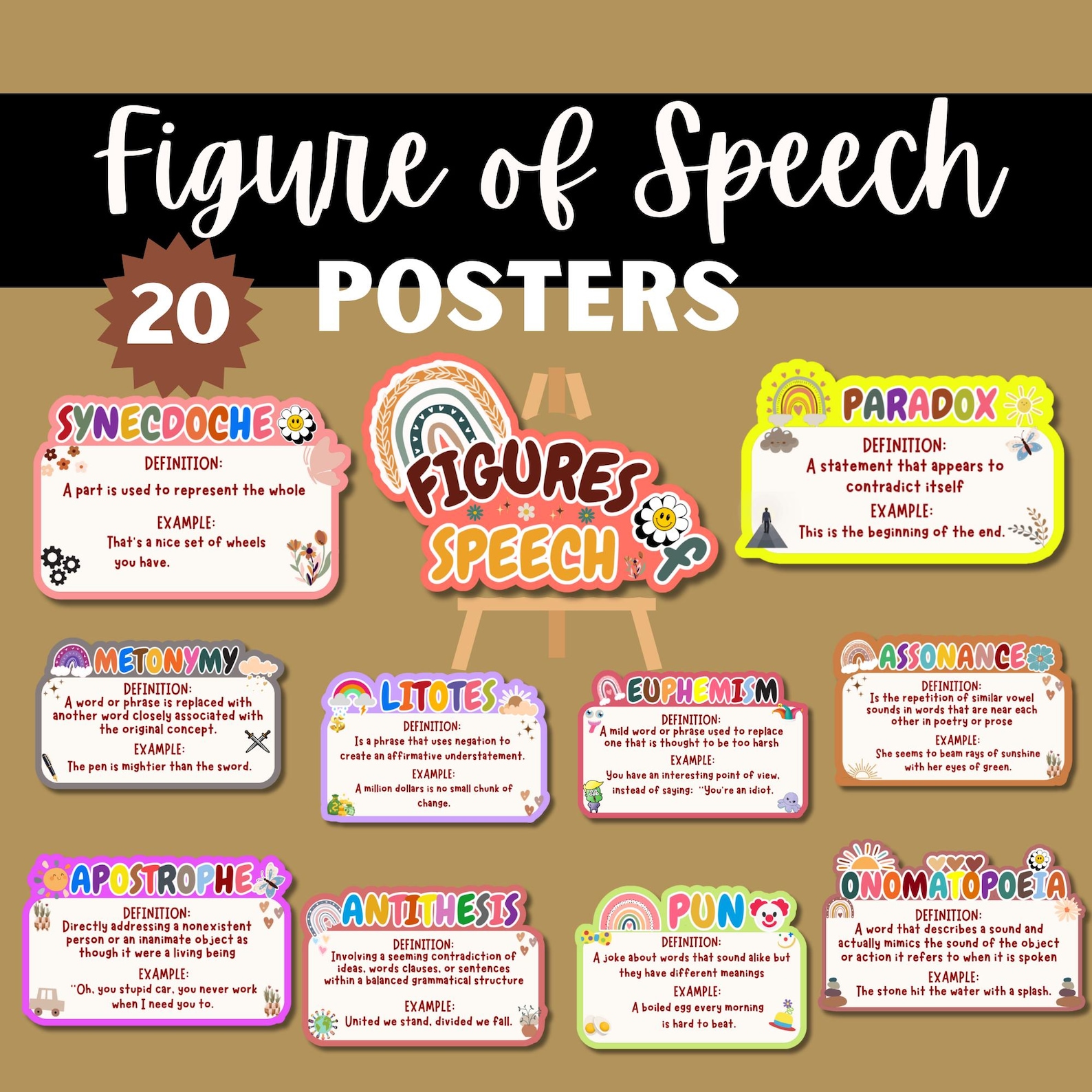 Figurative Language Posters | Classroom English Grammar (PDF Download ...