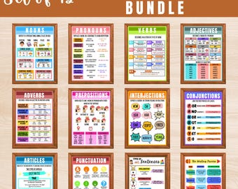 Parts of Speech Bundle I English Posters Bundle | Bulletin Board | Parts of Speech | Pastel Color Palette I English Classroom Posters