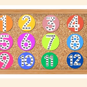 Skip Counting Large Number Display |classroom Decor Classroom ...