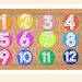 Skip Counting Large Number Display |classroom Decor Classroom ...