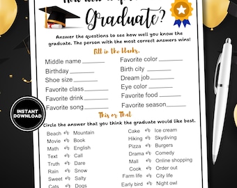 Peut inclure: Un jeu de fête de remise des diplômes imprimable avec des questions à compléter et une section "Ceci ou cela". La feuille de jeu présente un graphisme de chapeau de graduation et le texte "How well do you know the Graduate?"