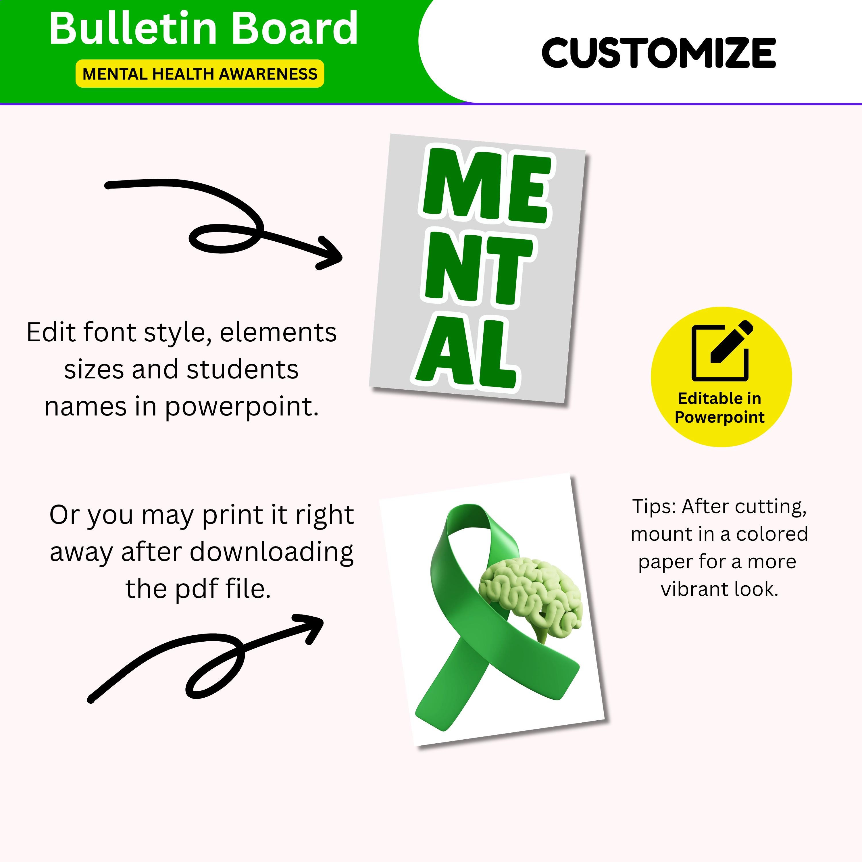 Mental Health Awareness Bulletin Board Kit: Motivational Classroom ...