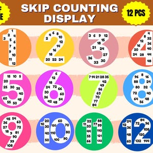 Skip Counting Large Number Display |Classroom Decor Classroom Printables, Back to School, Printable Multiples Posters, Skip Counting Poster