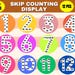 Skip Counting Large Number Display |classroom Decor Classroom ...