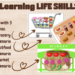 Puede incluir: Un juego de aprendizaje imprimible para ni&ntilde;os con tres escenarios diferentes: ir de compras, pedir comida r&aacute;pida y un mercado. El juego incluye un carrito de compras, un puesto de mercado y varios art&iacute;culos de comida.