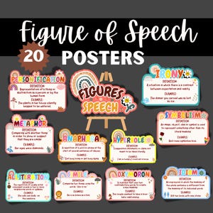 Figure of Speech I Literary Devices Posters | Figurative Language Set | English Posters | Educational Prints | English Grammar Resources