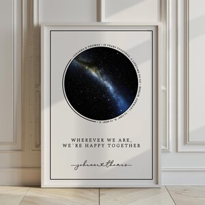 Carte des étoiles personnalisée – Affiche personnalisée du ciel nocturne | Cadeau unique pour les mariages, anniversaires, anniversaires | Téléchargement numérique et impression physique