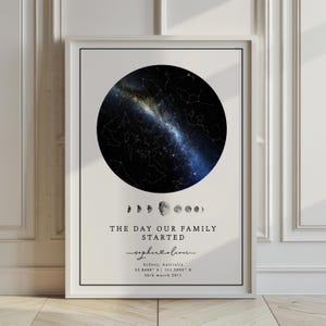 Carte des étoiles personnalisée – Affiche personnalisée du ciel nocturne | Cadeau unique pour les mariages, anniversaires, anniversaires | Téléchargement numérique et impression physique