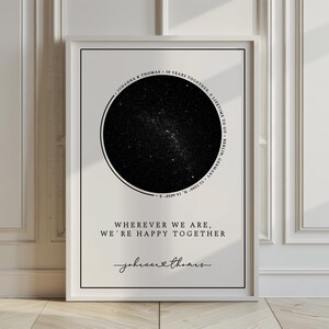 Carte des étoiles personnalisée – Affiche personnalisée du ciel nocturne | Cadeau unique pour les mariages, anniversaires, anniversaires | Téléchargement numérique et impression physique