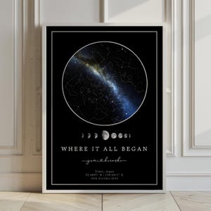 Carte des étoiles personnalisée – Affiche personnalisée du ciel nocturne | Cadeau unique pour les mariages, anniversaires, anniversaires | Téléchargement numérique et impression physique