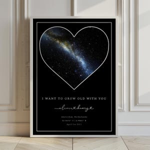Carte des étoiles personnalisée – Affiche personnalisée du ciel nocturne | Cadeau unique pour les mariages, anniversaires, anniversaires | Téléchargement numérique et impression physique
