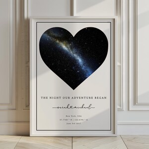 Carte des étoiles personnalisée – Affiche personnalisée du ciel nocturne | Cadeau unique pour les mariages, anniversaires, anniversaires | Téléchargement numérique et impression physique