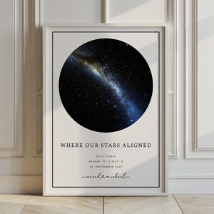 Carte des étoiles personnalisée – Affiche personnalisée du ciel nocturne | Cadeau unique pour les mariages, anniversaires, anniversaires | Téléchargement numérique et impression physique