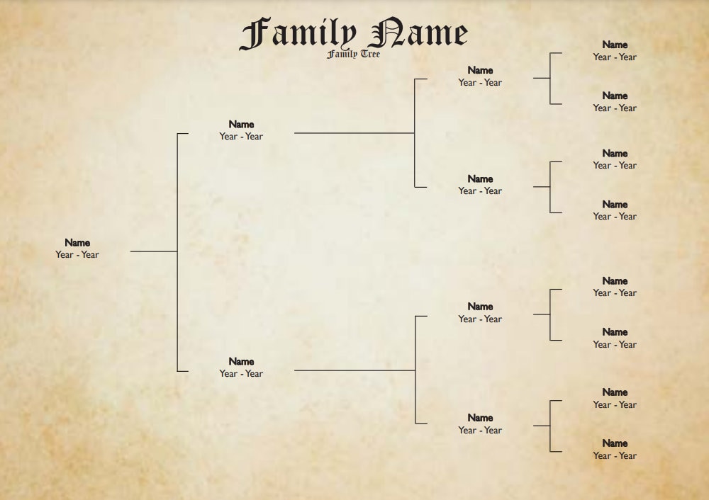 Free Printable Family Tree Template 4 Generations