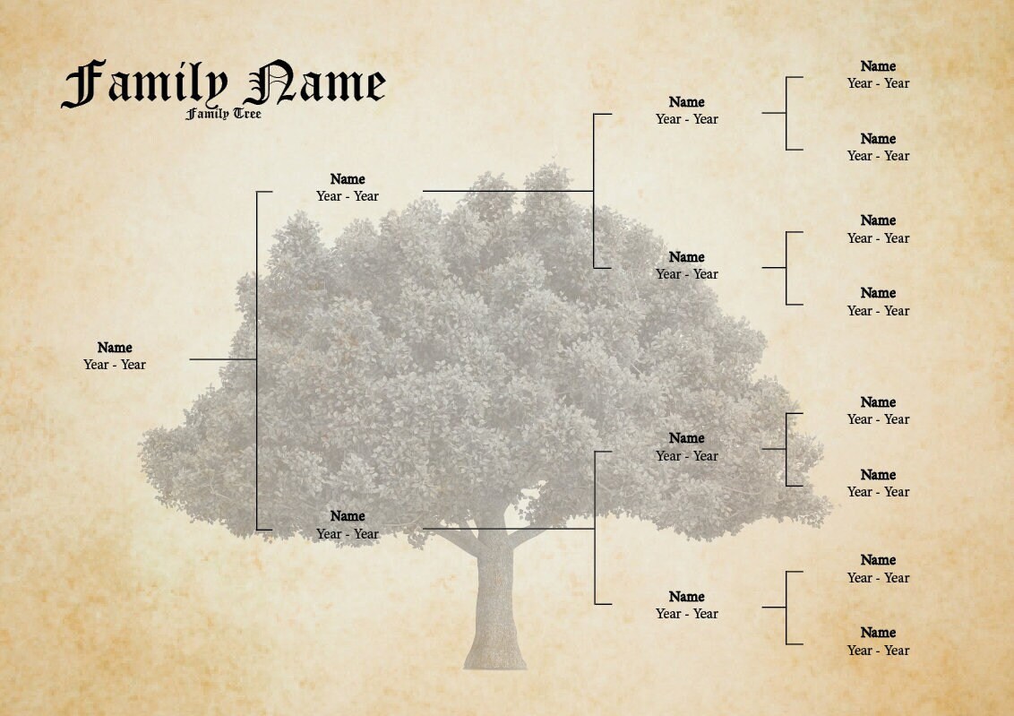 Family Tree Template, 4 Generations, A4 Landscape, PDF - Etsy