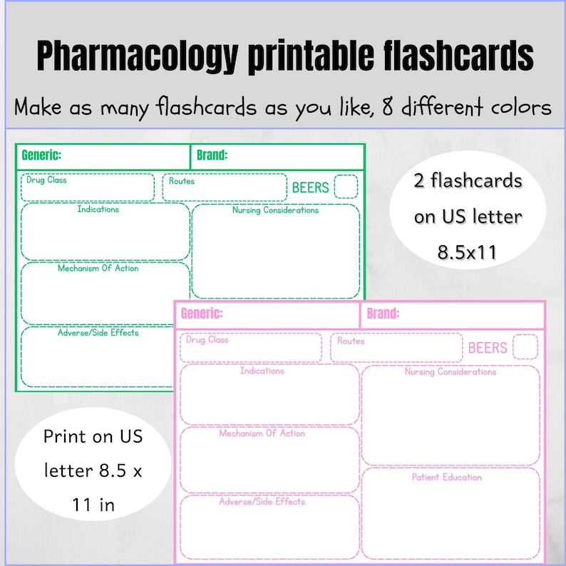 Pharmacology Flashcards for Nursing Students, Pharm Study Guide (PDF ...