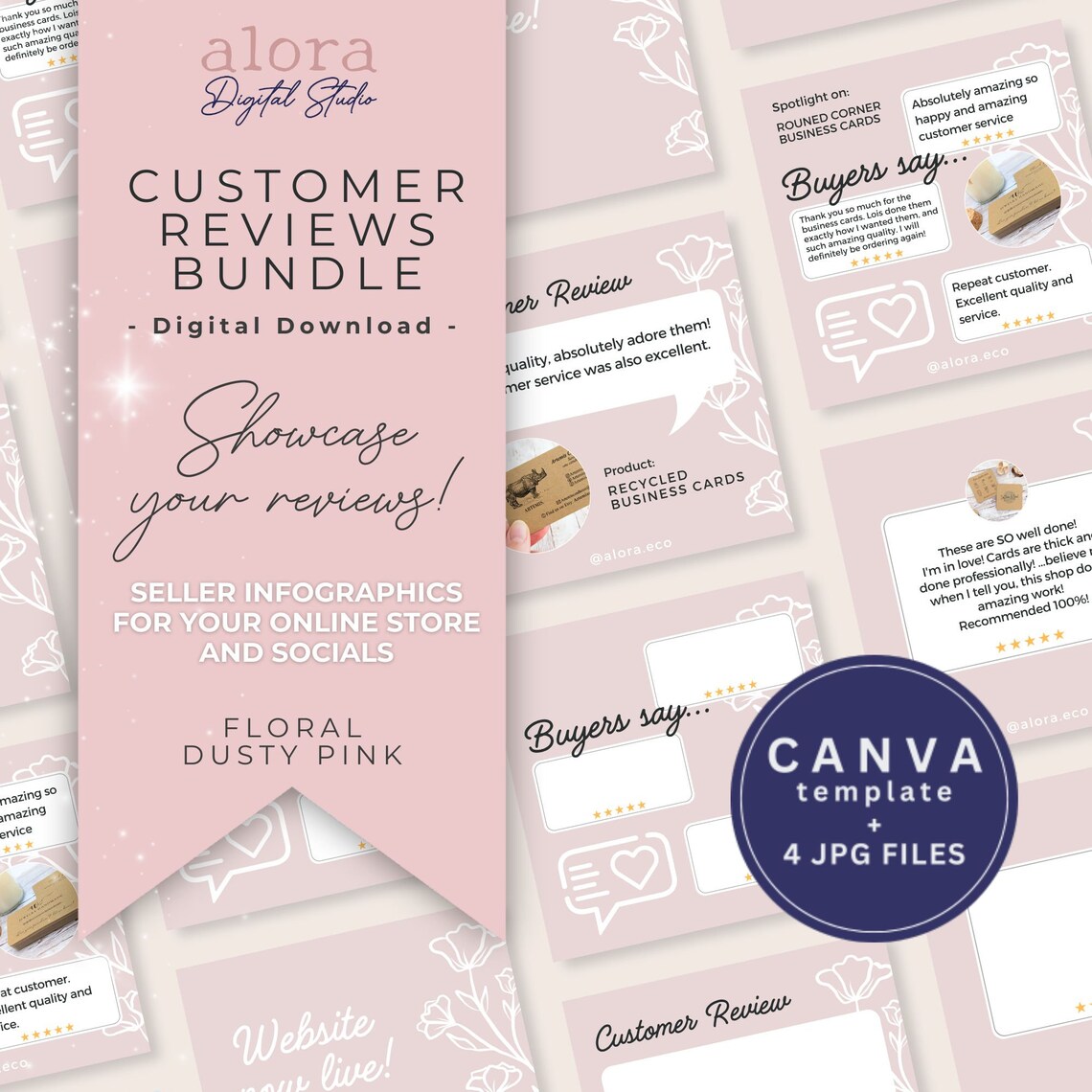 Editable Customer Reviews Template, Canva Template and JPEG Files for ...