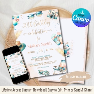 Itinerary Template | Editable Planner Template | Digital Schedule | Digital Itinerary | Pool Party | Tequila Tropical Theme | Girls Trip