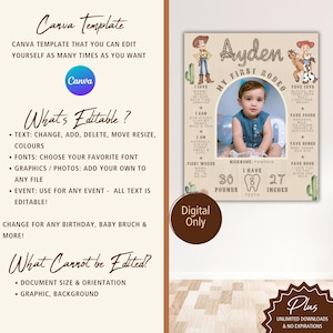 May include: A digital Canva template for a baby's first rodeo, with a photo, weight, height (68.58 cm), and other details. Features a cowboy theme with cactus and cartoon characters. The template is editable.