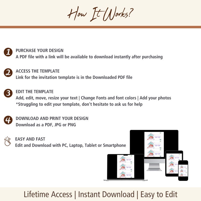 May include: A graphic showing the steps to purchase, access, edit, and download a design. The text includes "How It Works?" and "Lifetime Access | Instant Download | Easy to Edit." The image also shows a computer, laptop, tablet, and smartphone.