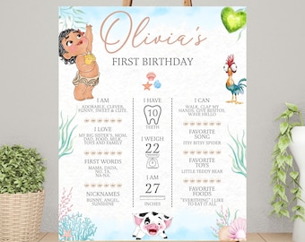 Baby Moana Milestone Board, Moana Birthday Poster, Moana Welcome Sign, Editable Milestone Template, Moana Girl Party Decor