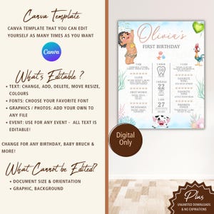 May include: A digital Canva template for a first birthday milestone poster featuring a cartoon girl, a rooster, and a piglet. The text includes Olivia's First Birthday, milestones like teeth, weight, and height in inches, and decorative sea elements.