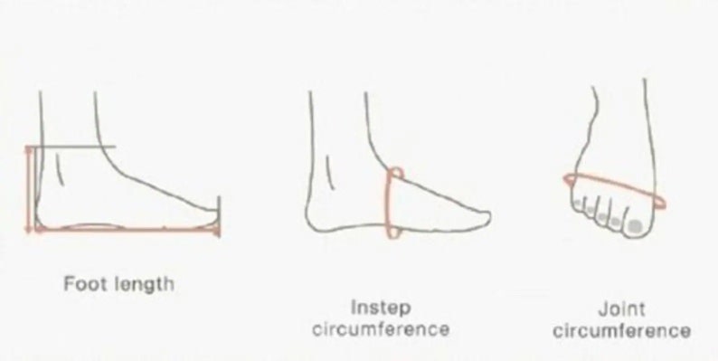 May include: Line drawing illustrating how to measure a foot for shoe sizing. The image shows foot length, instep circumference, and joint circumference measurements, with labels for each.