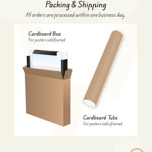 Puede incluir: Ilustraci&oacute;n de opciones de embalaje para carteles. Una caja de cart&oacute;n marr&oacute;n con un p&oacute;ster enmarcado en el interior y un tubo de cart&oacute;n marr&oacute;n para carteles sin enmarcar. El texto dice "Packing & Shipping" y "All orders are processed within one business day."