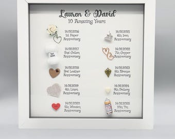 Personalised 10th Tin Anniversary Keepsake Gift: Traditional Symbols Frame Husband Wife Couple