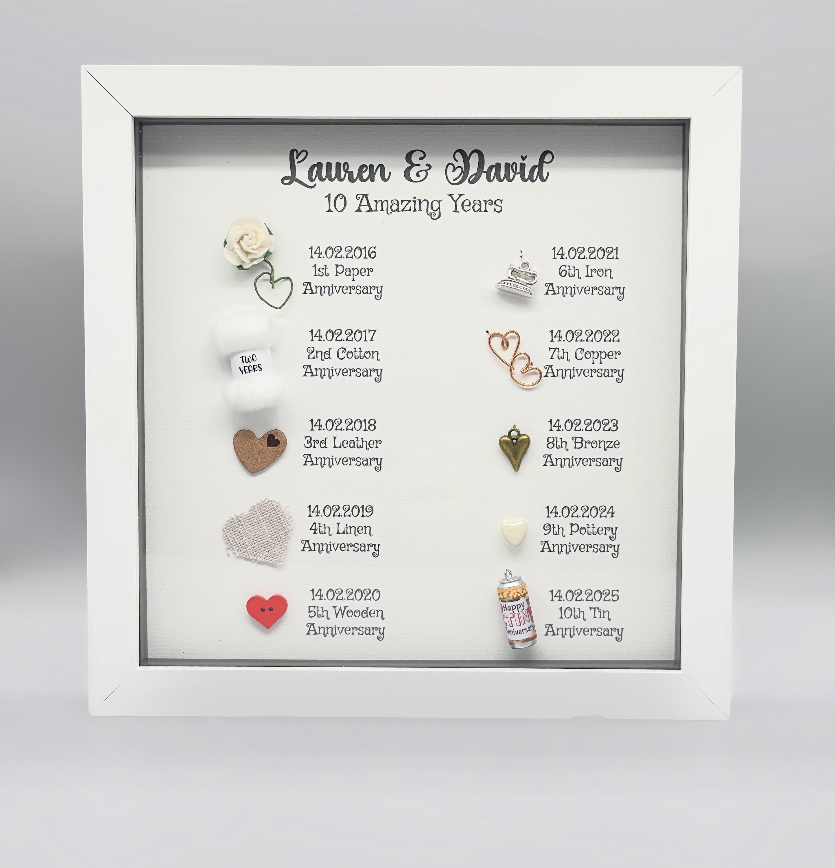 Personalised 10th Tin Anniversary Keepsake Gift: Traditional