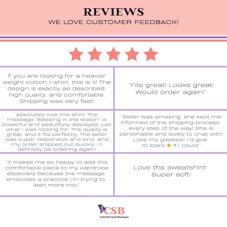 Puede incluir: Un gr&aacute;fico de rese&ntilde;as de clientes con encabezado color melocot&oacute;n que dice REVIEWS WE LOVE CUSTOMER FEEDBACK, cinco estrellas coral y seis cuadros de texto con comentarios positivos sobre camisetas, sudaderas y gafas. Logo de mariposa y CSB abajo.