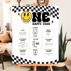 One Happy Dude 1st Birthday Milestone Poster Modello modificabile Milestone Board Primo compleanno Party Sign One Happy Year Birthday Poster