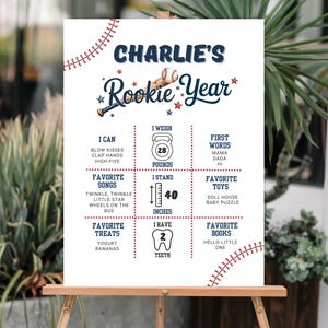 Rookie Year Birthday Milestone Board Editable Baseball Birthday Party Sign Baseball Milestone Board Baseball Rookie Year Birthday Decor