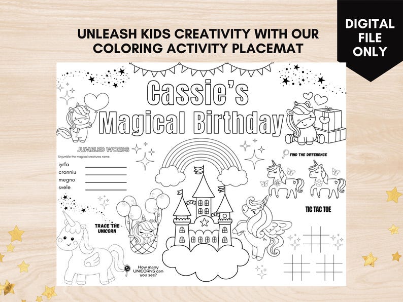 Editable Unicorn Birthday Coloring Page Printable Unicorn Theme Party ...