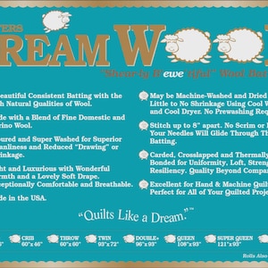 May include: A teal and gold sign for "Dream Wool" batting, featuring sheep illustrations. Text details the wool's qualities, including machine washability and suitability for quilting. Sizes are listed in inches.