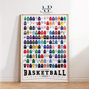 NBA Team Kits Evolution Poster, Einzigartige Sport Wandkunst, Basketball Trikot, Hauswanddekor, NBA Geschenk