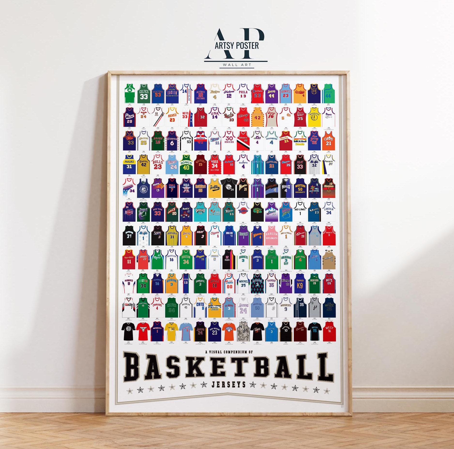 NBA Jersey Evolution Poster: Unique Basketball Team Wall Art - Etsy